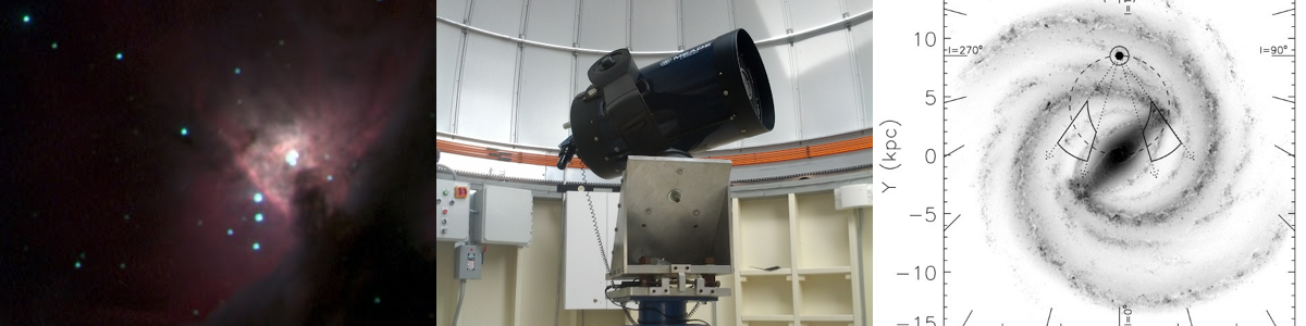 From left to right: A photo taken at the Mount Stony Brook Observatory; Betsy: the telescope on top of the Earth and Space Sciences Building; Map of a galaxy
